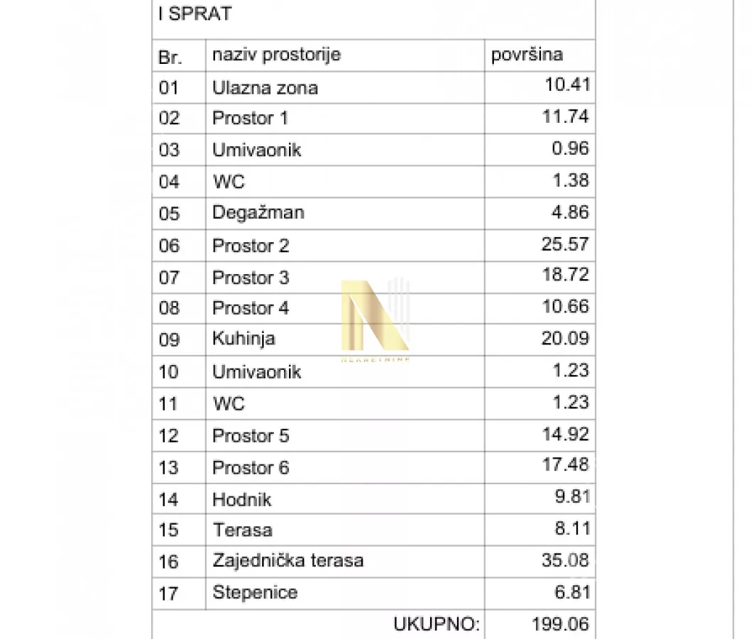 Poslovni prostor | 4zida