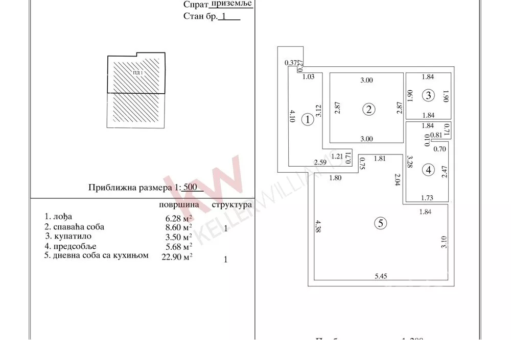 Dvosoban stan | 4zida