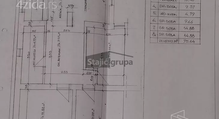 Troiposoban stan | 4zida