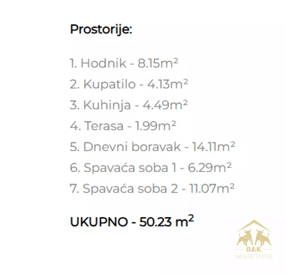 Trosoban stan | 4zida