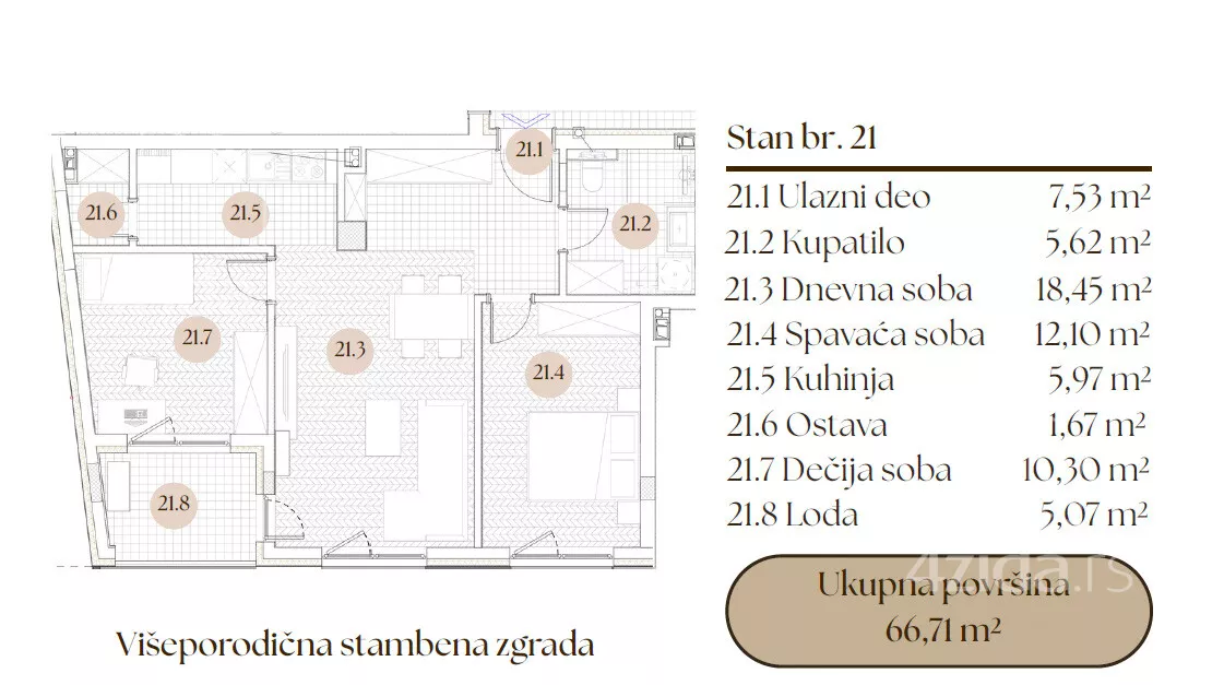 Jednosoban stan | 4zida