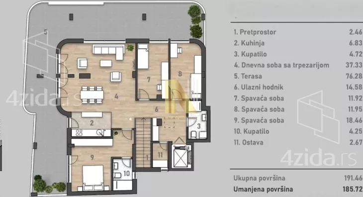 Četvorosoban stan | 4zida