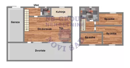 Klisa, Gradske lokacije, Novi Sad | 4zida.rs