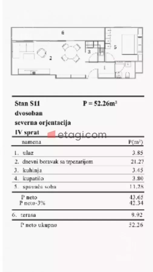 Dvosoban stan | 4zida