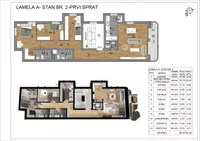 Troiposoban stan | 4zida