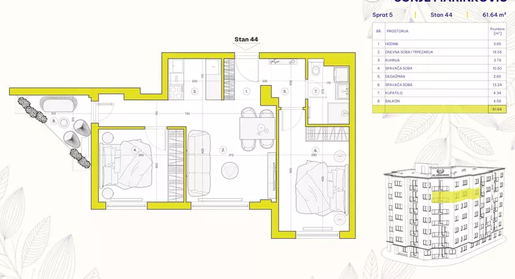 Dvosoban stan | 4zida