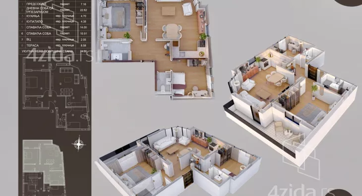 Dvosoban stan | 4zida