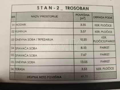 Alibegovac | 4zida.rs