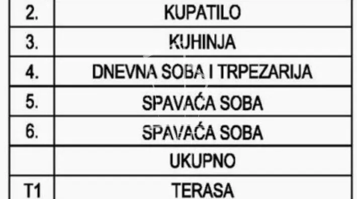 Dvosoban stan | 4zida