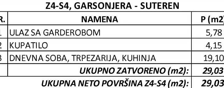 Jednosoban stan | 4zida