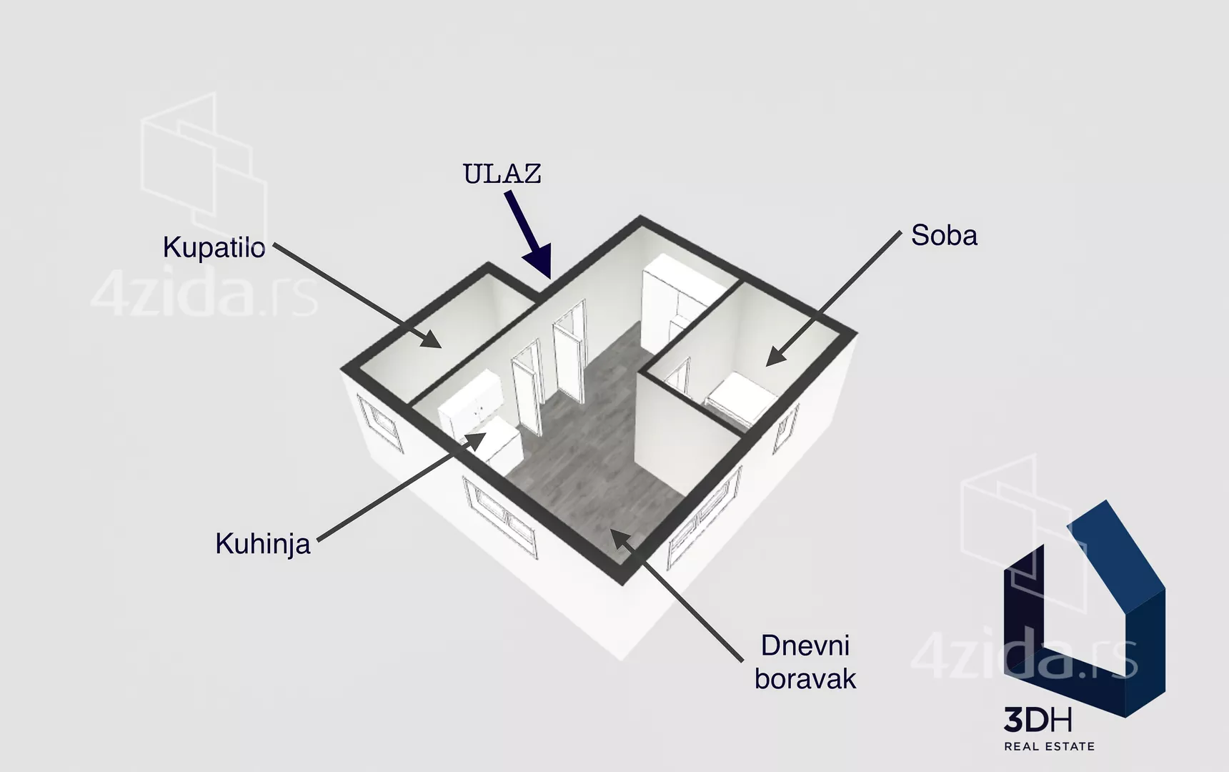 Jednoiposoban stan | 4zida