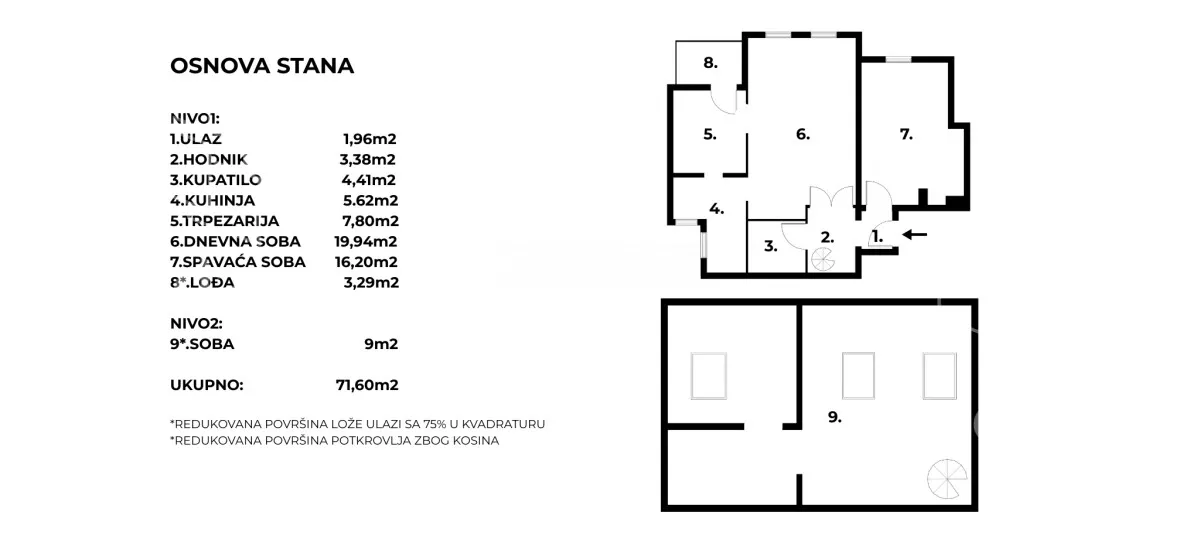 Troiposoban stan | 4zida