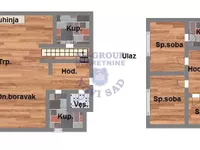 Bulevar Evrope, Gradske lokacije, Novi Sad | 4zida.rs