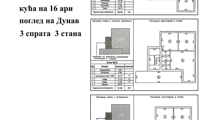 3-etažna kuća | 4zida