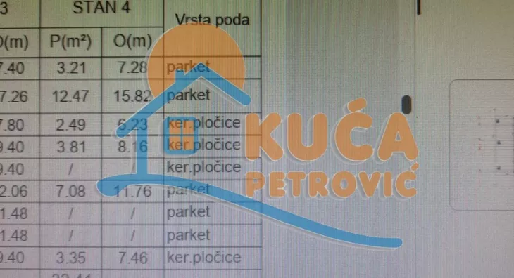 Jednoiposoban stan | 4zida