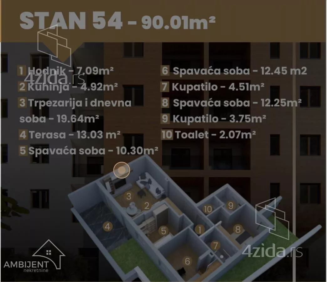 Četvorosoban stan | 4zida