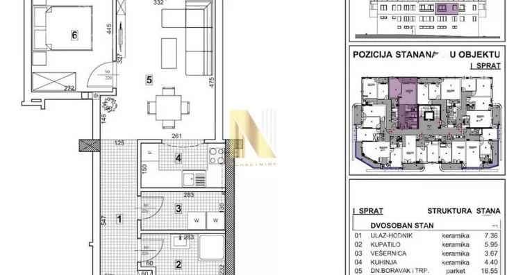 Dvosoban stan | 4zida