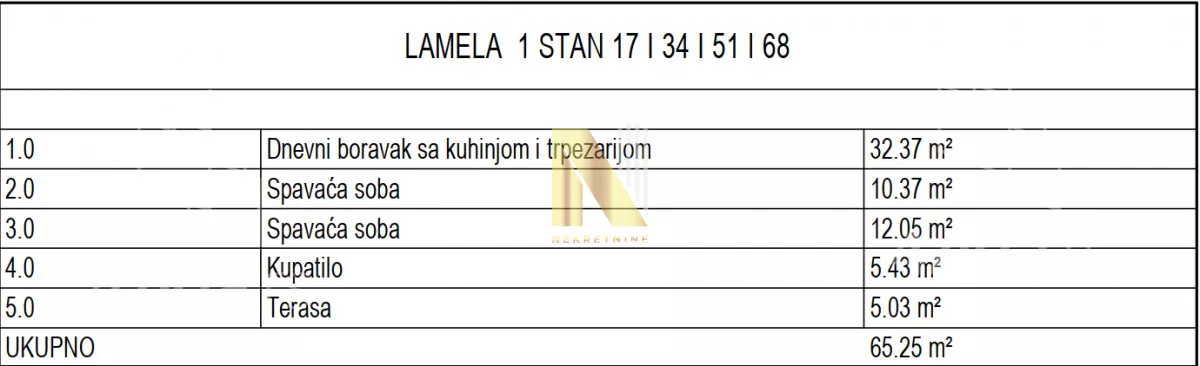Trosoban stan | 4zida
