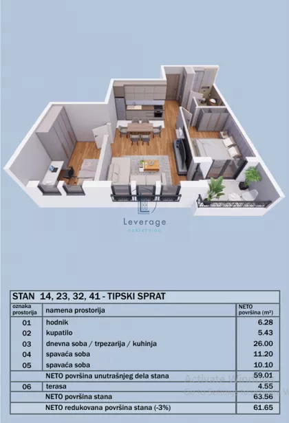 Mladenovac centar | 4zida.rs