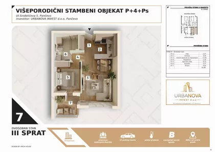 Sinđelićeva 5 | 4zida.rs