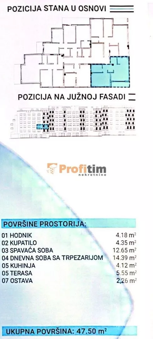 Dvosoban stan | 4zida