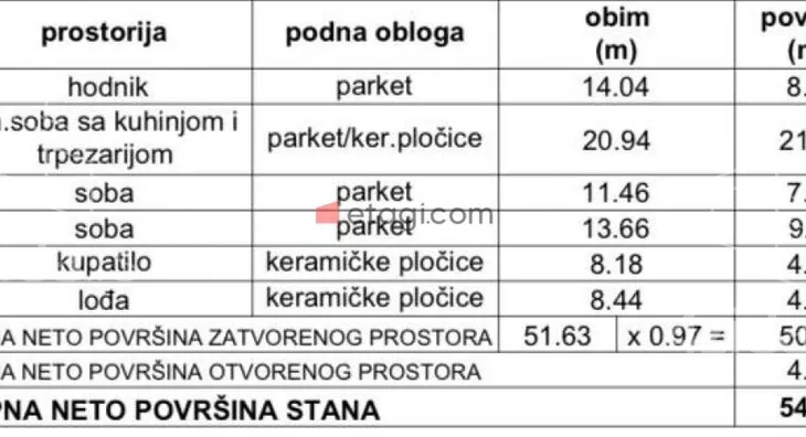 Dvoiposoban stan | 4zida