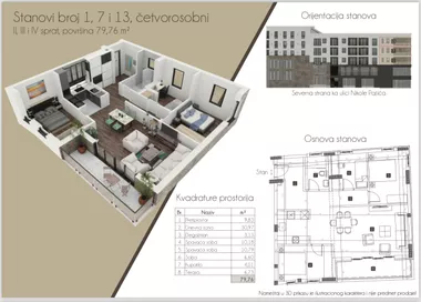 Kralja Petra Prvog 274 | 4zida.rs