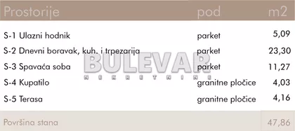 Rajićeva | 4zida.rs