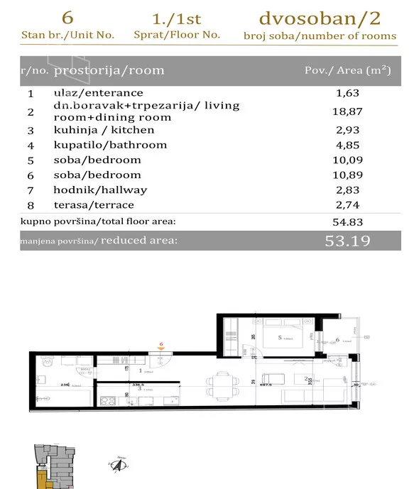 Dvosoban stan | 4zida