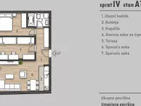 Socijalno, Rotkvarija, Gradske lokacije, Novi Sad | 4zida.rs