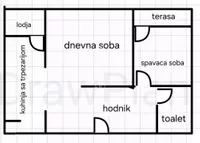 Konjarnik, Zvezdara opština, Beograd | 4zida.rs | 4zida.rs