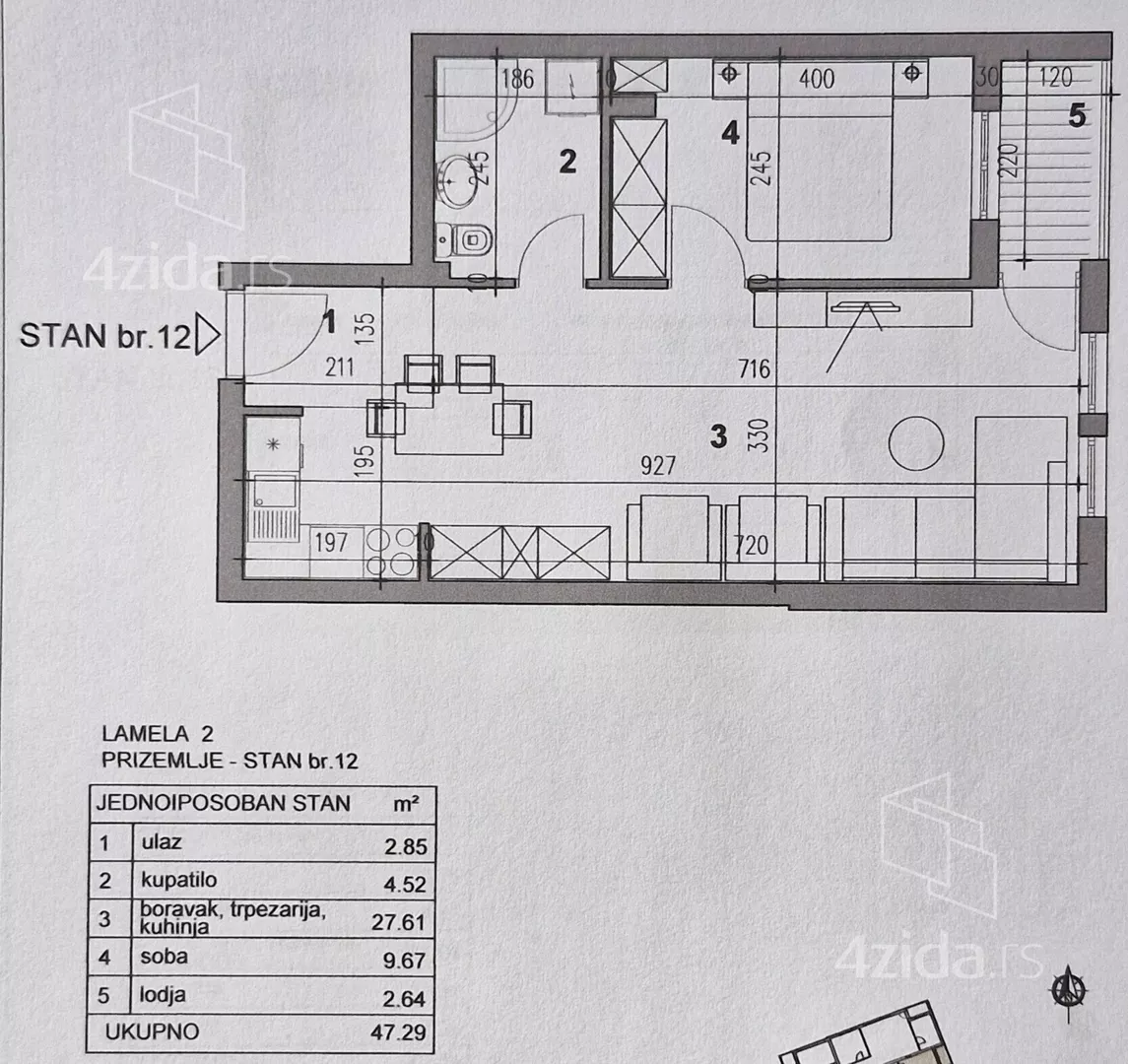 Jednoiposoban stan | 4zida