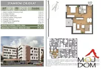 Novi Sad, Gradske lokacije, Telep, Bulevar Patrijarha Pavla (Somborski Bulevar) | 4zida.rs | 4zida.rs