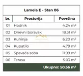 Dvosoban stan | 4zida