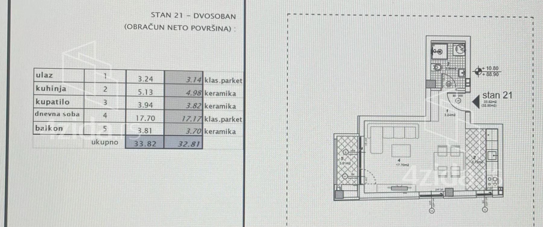 Dvosoban stan | 4zida