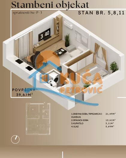 Durmitorska | 4zida.rs