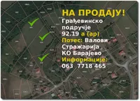 Poljoprivredno zemljište | 4zida