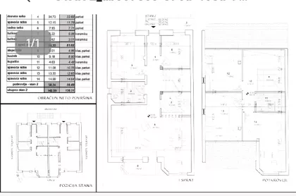 Otokara Keršovanija | 4zida.rs