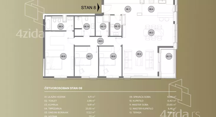 Četvorosoban stan | 4zida