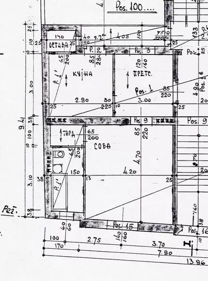 Stojana Protića | 4zida.rs
