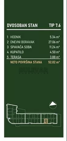 Palilulska | 4zida.rs