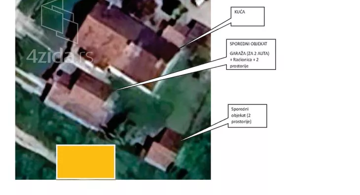 1-etažna kuća | 4zida