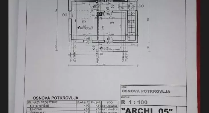 Kuća | 4zida