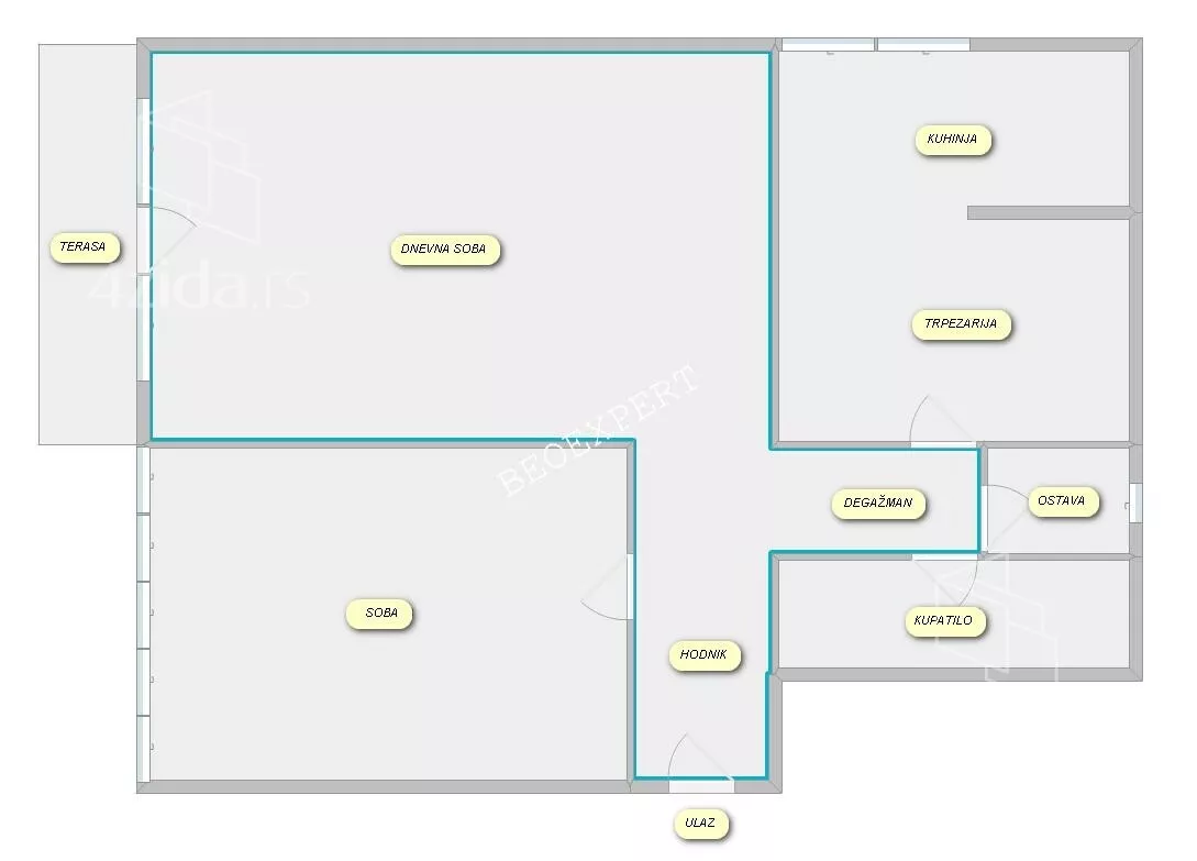 Dvosoban stan | 4zida