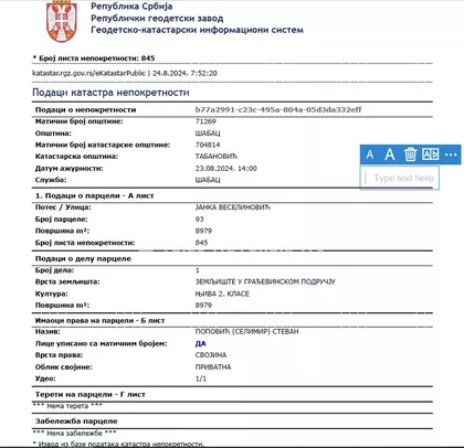 Janka Veselinovića | 4zida.rs