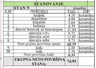 Ćurtovo brdo