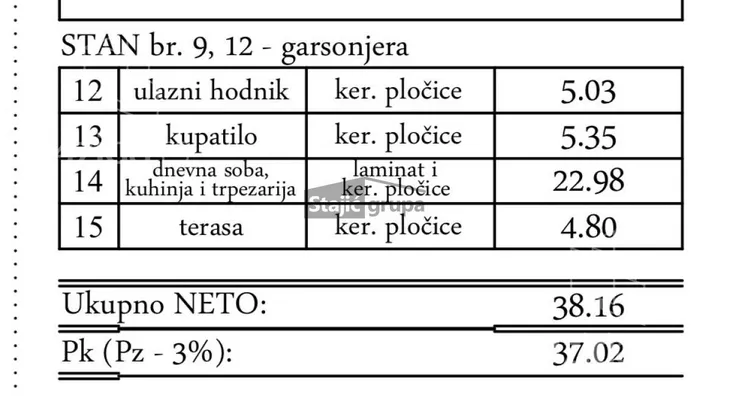 Jednosoban stan | 4zida