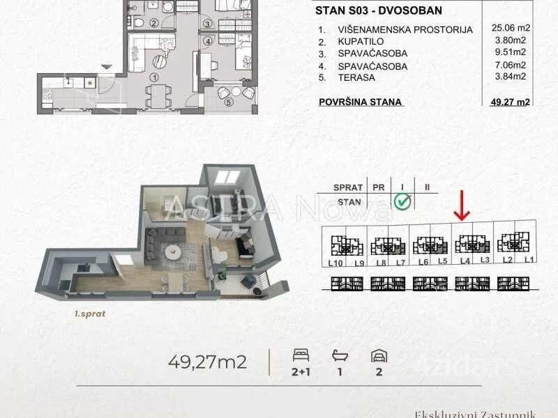 Dvosoban stan | 4zida