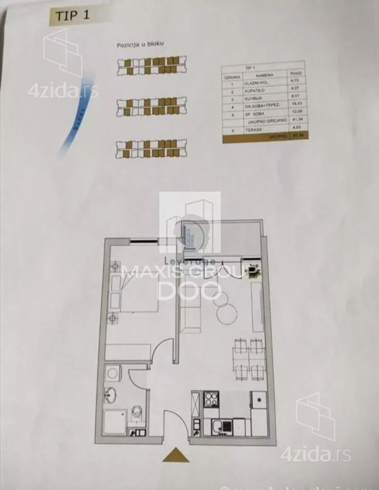 Dvosoban stan | 4zida