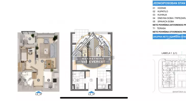 Jednoiposoban stan | 4zida